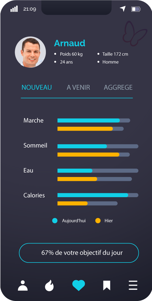 Copie écran d'une app pour smartphone avec indicateurs santé