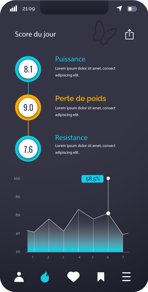 Copie écran d'une app pour smartphone avec indicateurs santé